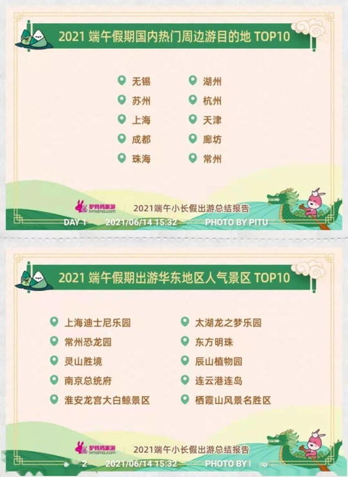 粽 情端午,湖州文旅又飄香